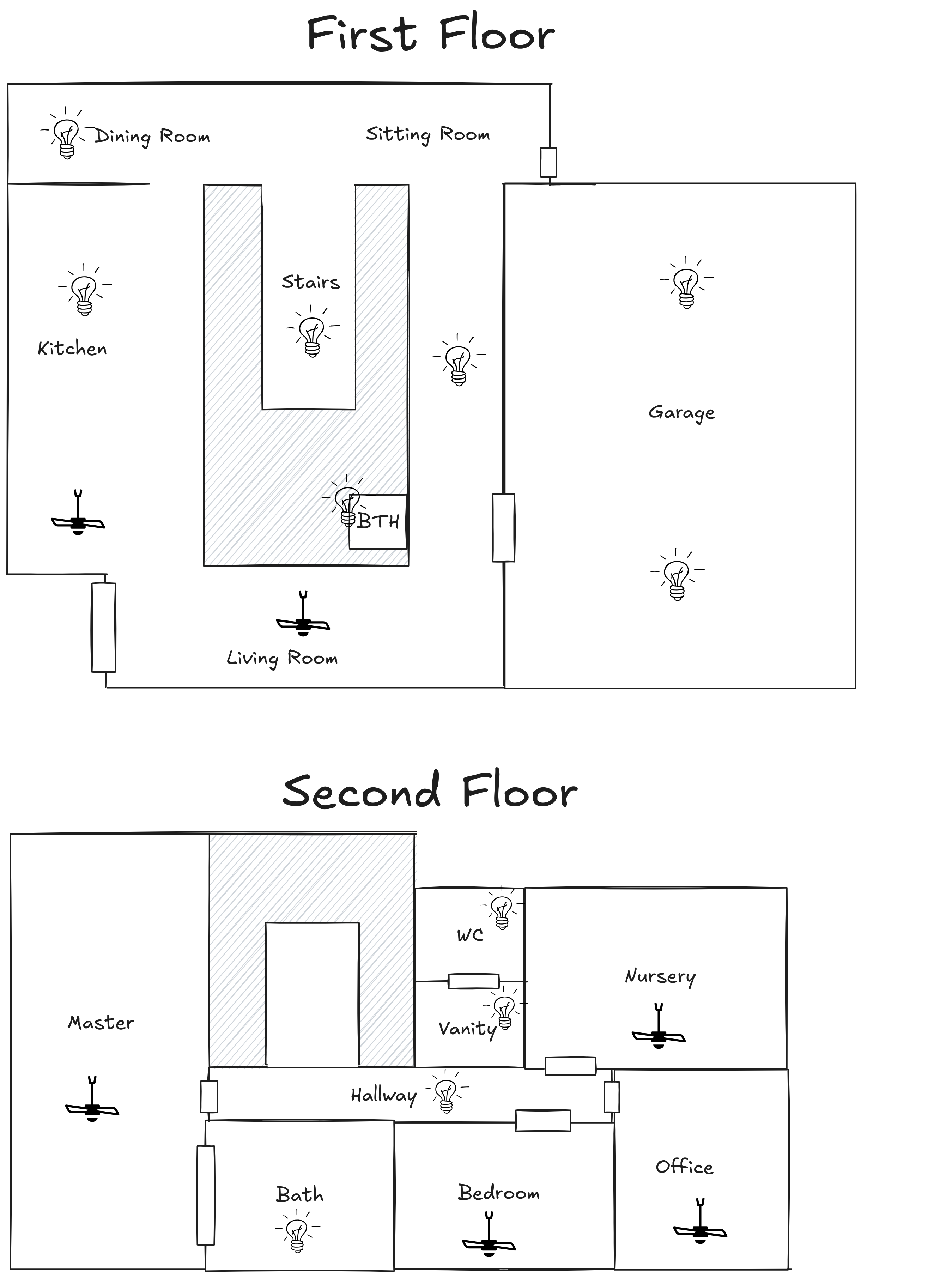 Home Layout